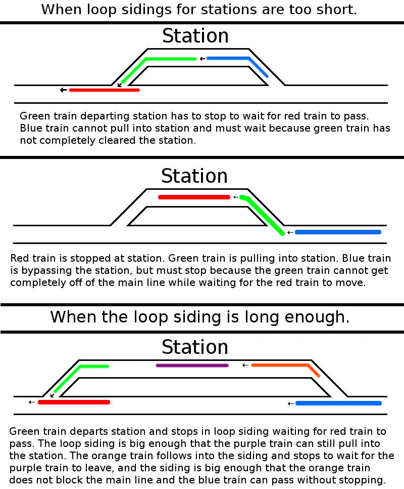cs loop siding too short v2.png